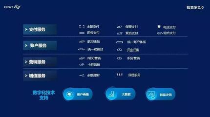 匯付天下錢(qián)管家2.0升級(jí)亮相 引領(lǐng)航空票務(wù)代理數(shù)字化新浪潮