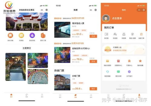 社群營銷模式2.0 旅游行業如何通過社群團購玩轉票務代理服務